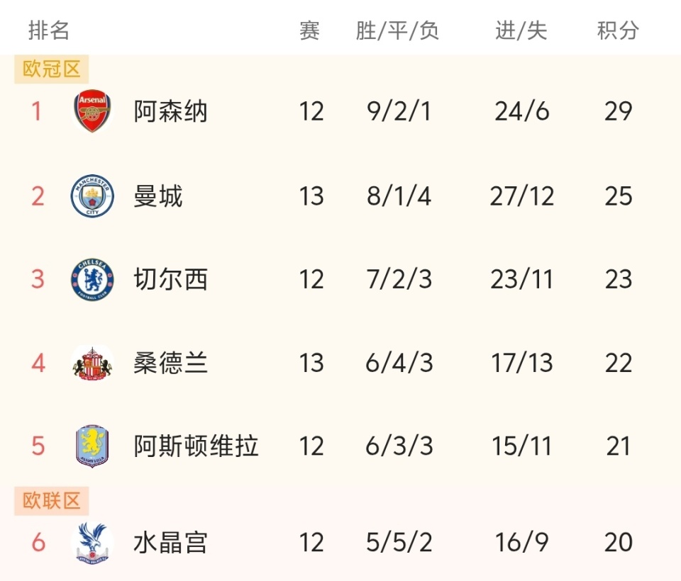 中国男子冰壶队米兰冬奥资格赛5-2击败菲律宾，豪取三连胜引关注