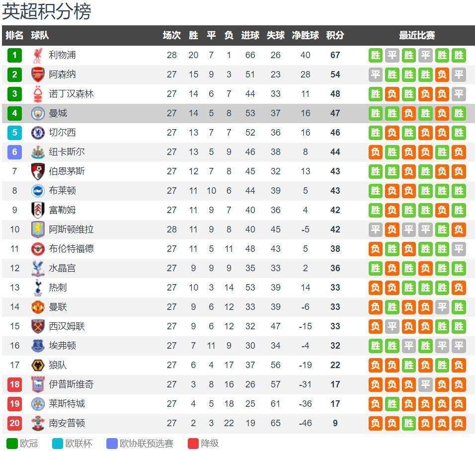 罗基：我理解拉齐奥的愤怒，如果一开始就不吹他们就会接受